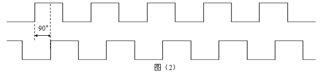 齒輪測速傳感器