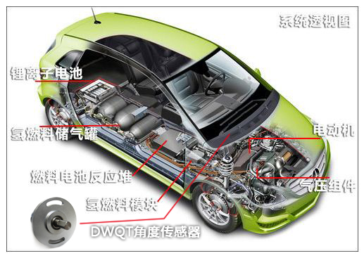 電動汽車電子油門角度傳感器